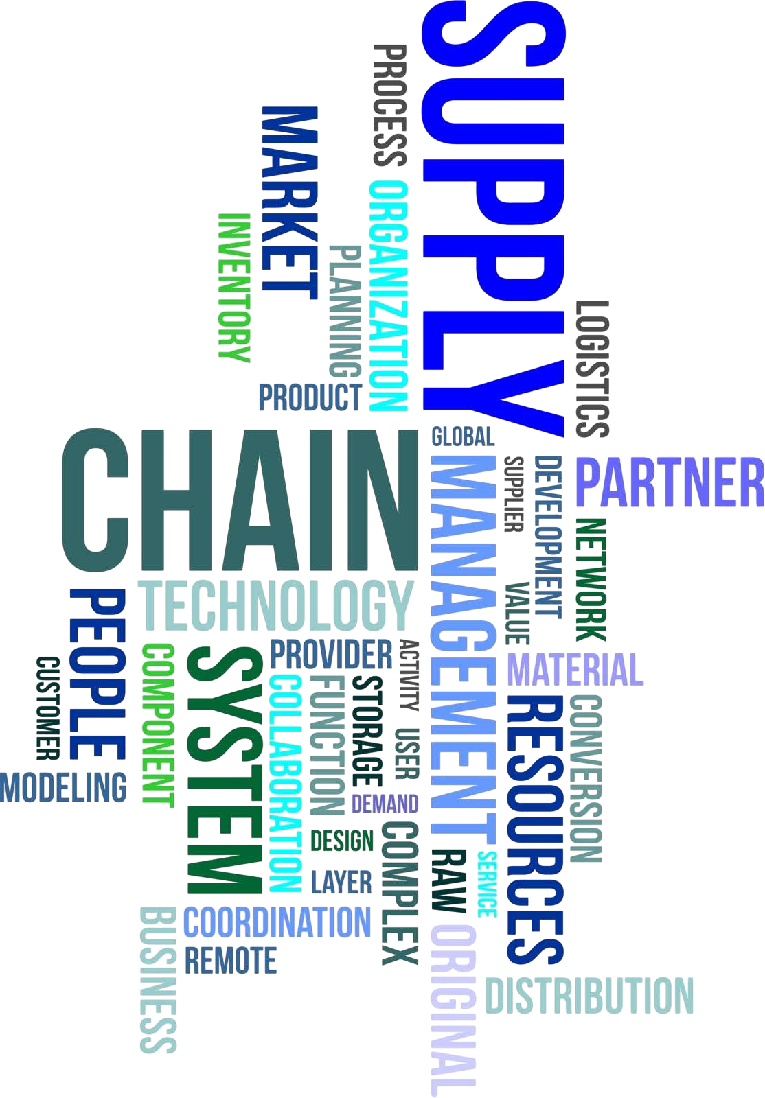 bonivex home page supply chain
